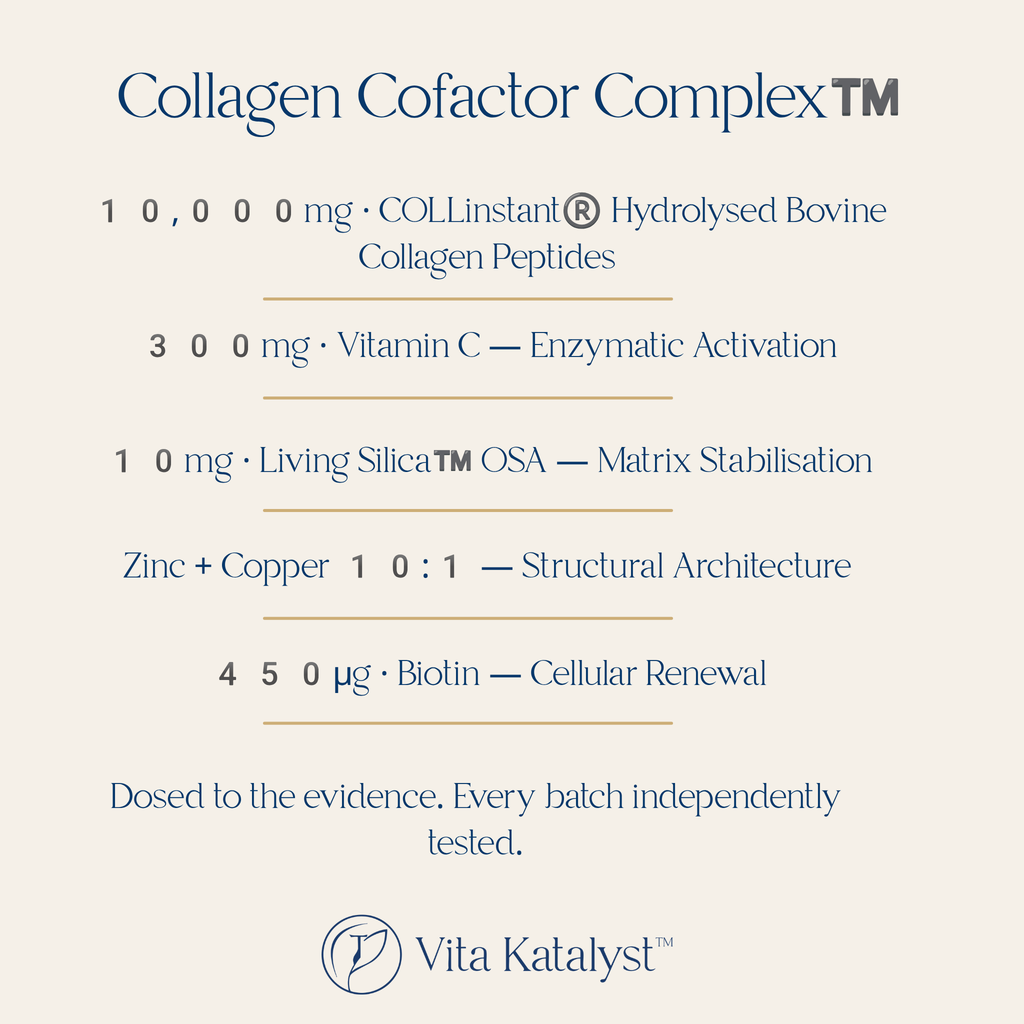 Collagen Cofactor Complex™| Natural Lemon & Mint Infusion