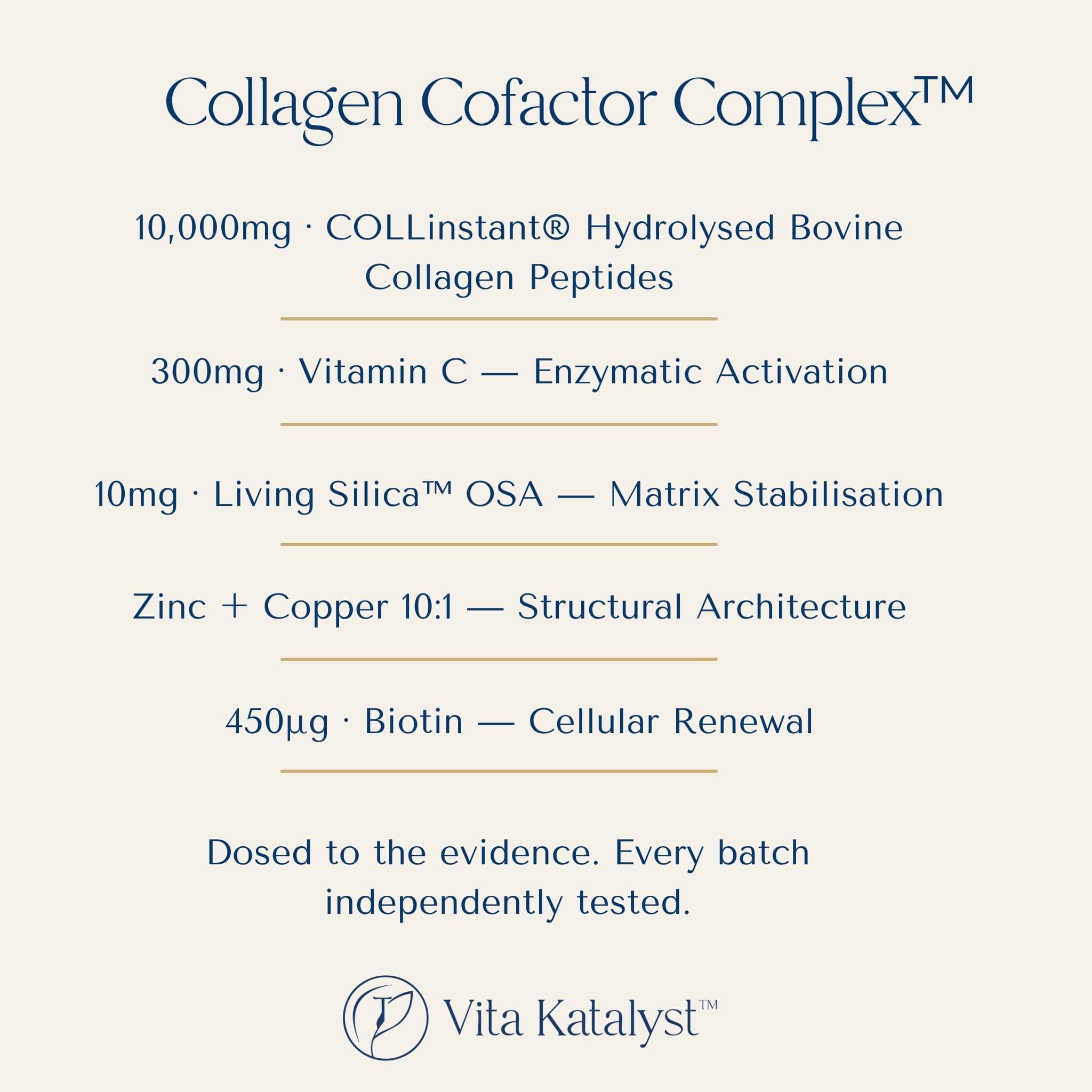 Collagen Cofactor Complex™ | Unflavoured Protocol