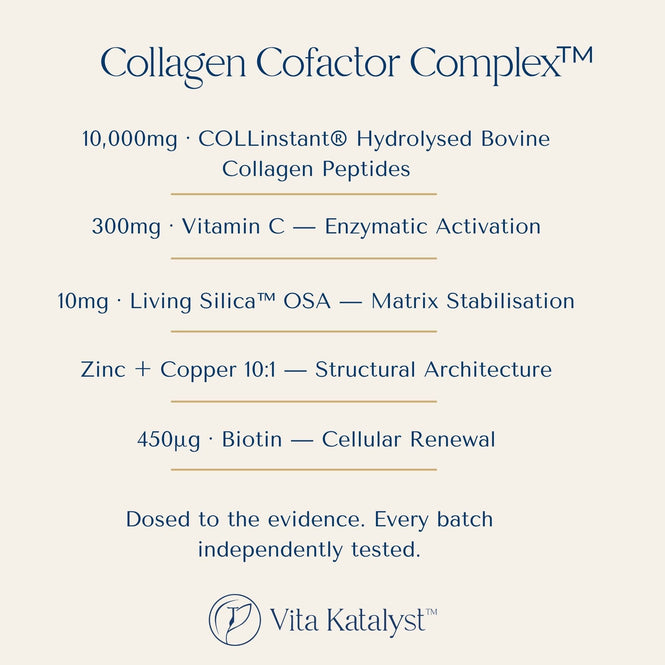Collagen Cofactor Complex™: Complimentary Protocol Sample  (Natural Lemon & Mint Infusion)