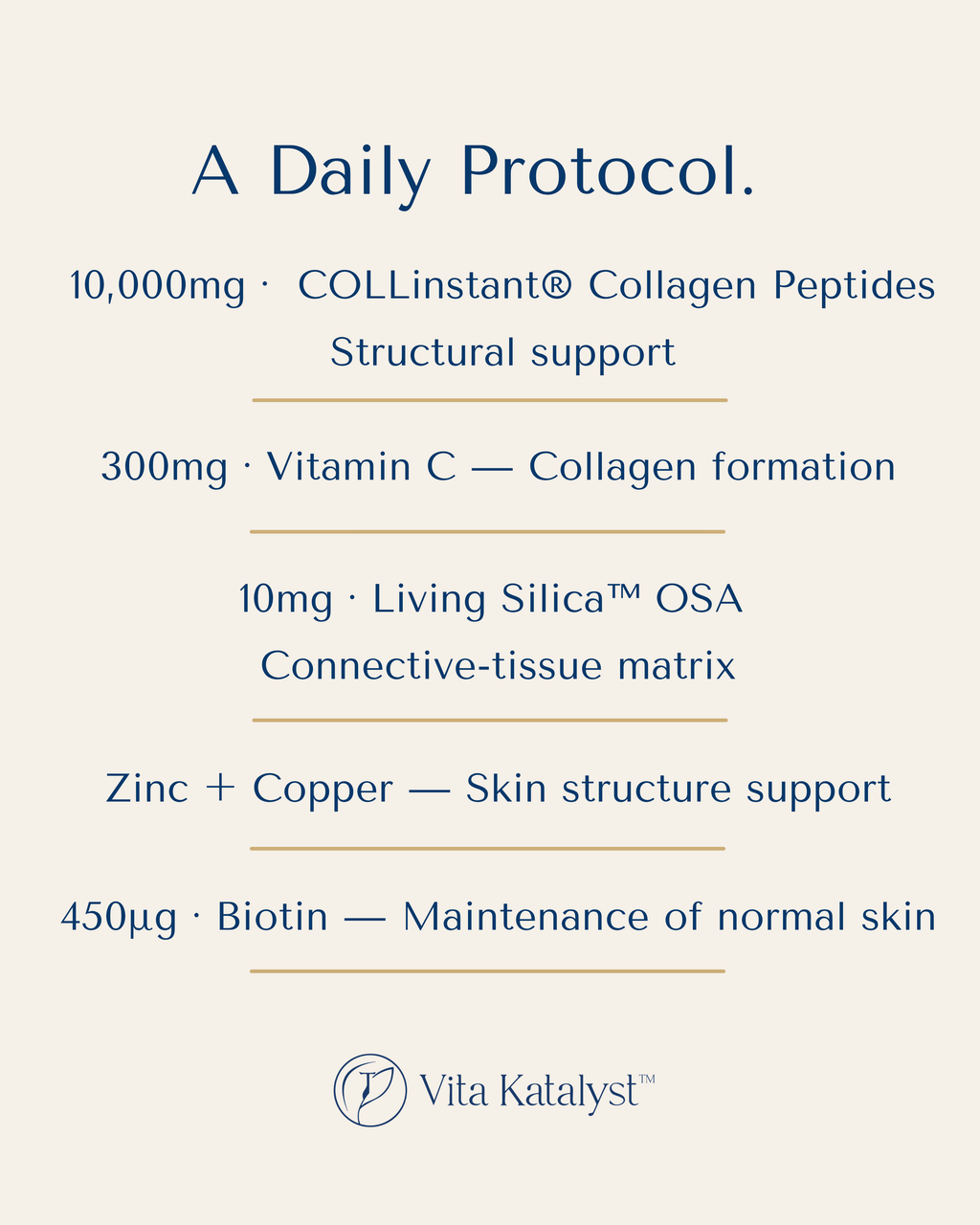 Collagen Cofactor Complex™ | Unflavoured Protocol